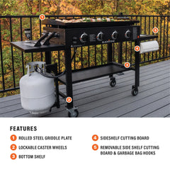 36" Griddle W/Hard Cover Bundle