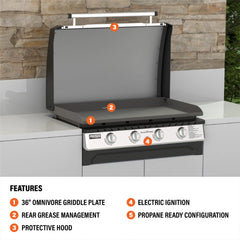 36" Drop-in Griddle with Hood (Propane)
