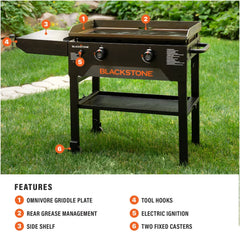 28" Omnivore Griddle
