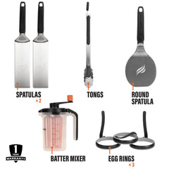 Deluxe Breakfast Kit
