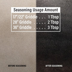 Griddle Seasoning & Cast Iron Conditioner (2 Pack)