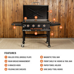 Original 36” Griddle with Hood Bundle