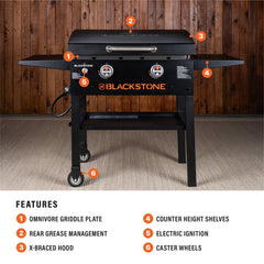 28” Omnivore Griddle with Hood