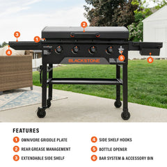 36” Griddle with Hood