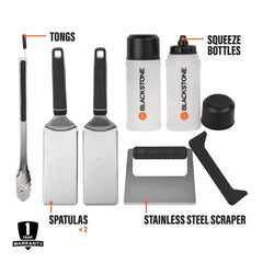 Iron Forged Essentials Kit